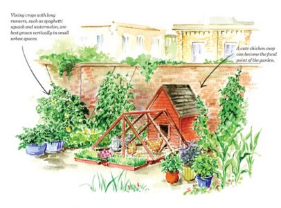 An Urban Homestead in Los Angeles Image